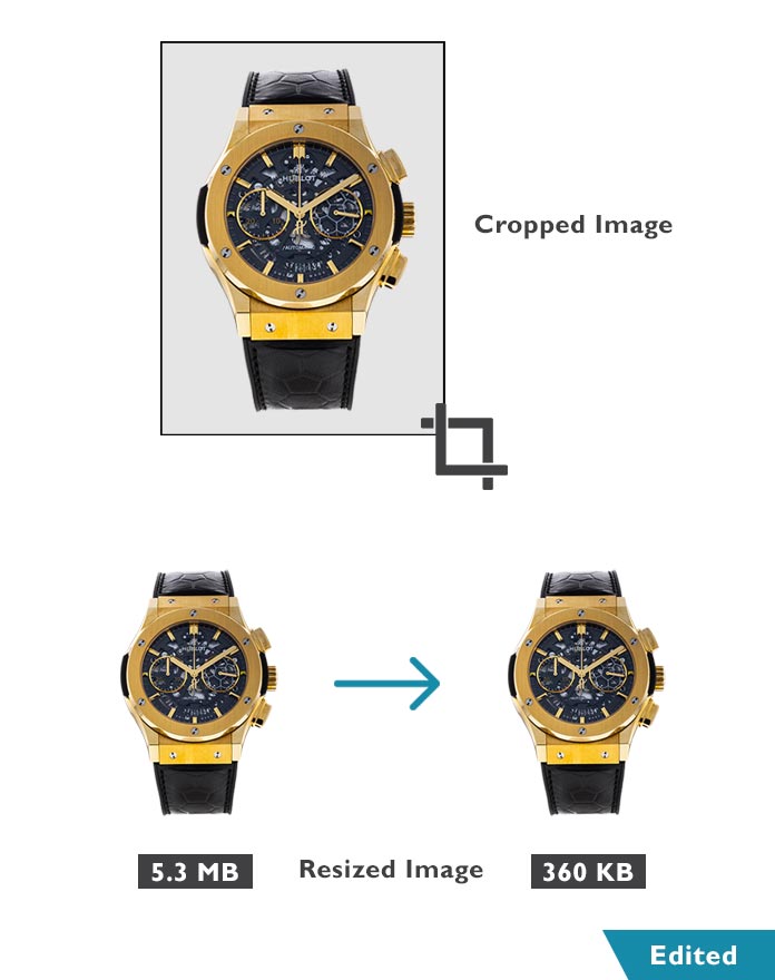 product image editing for ecommerce