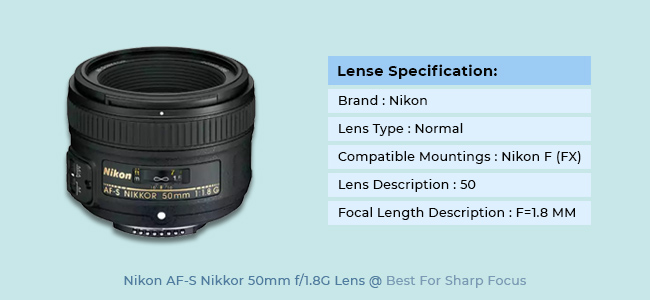7 Best Lenses For Car Photography In 2023 2