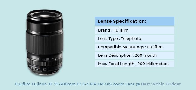 7 Best Lenses For Car Photography In 2023 6