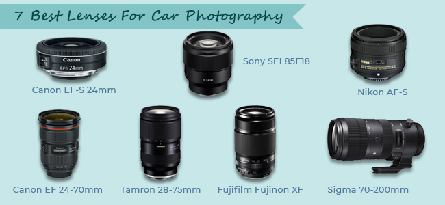 best lenses for car photography