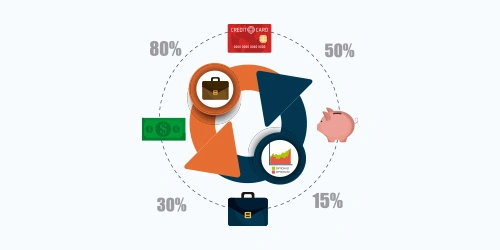 360 Degree Product Photography? For More Conversion & Sales 7 Reduce-Returns